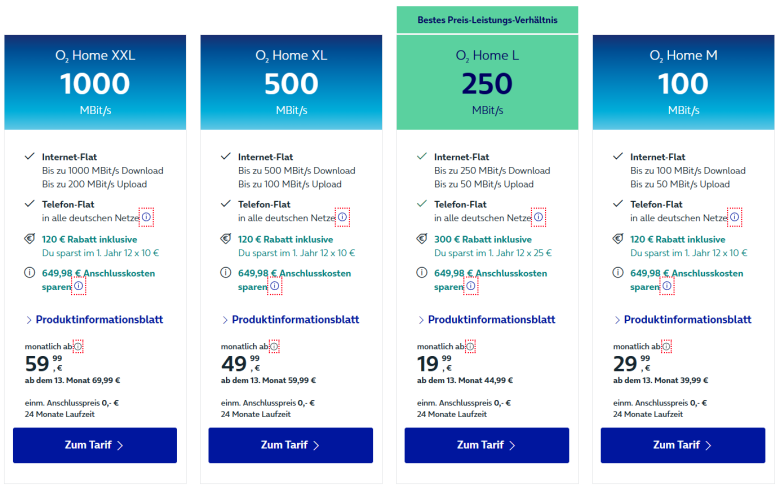 o2-Glasfaser-Tarife ab Mai 2024